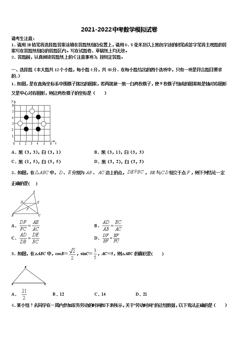 2021-2022学年安徽省阜阳市重点中学中考联考数学试卷含解析第1页