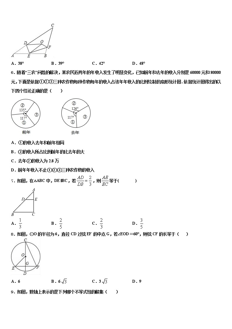 2021-2022学年安徽省六安市霍邱县重点中学中考三模数学试题含解析02