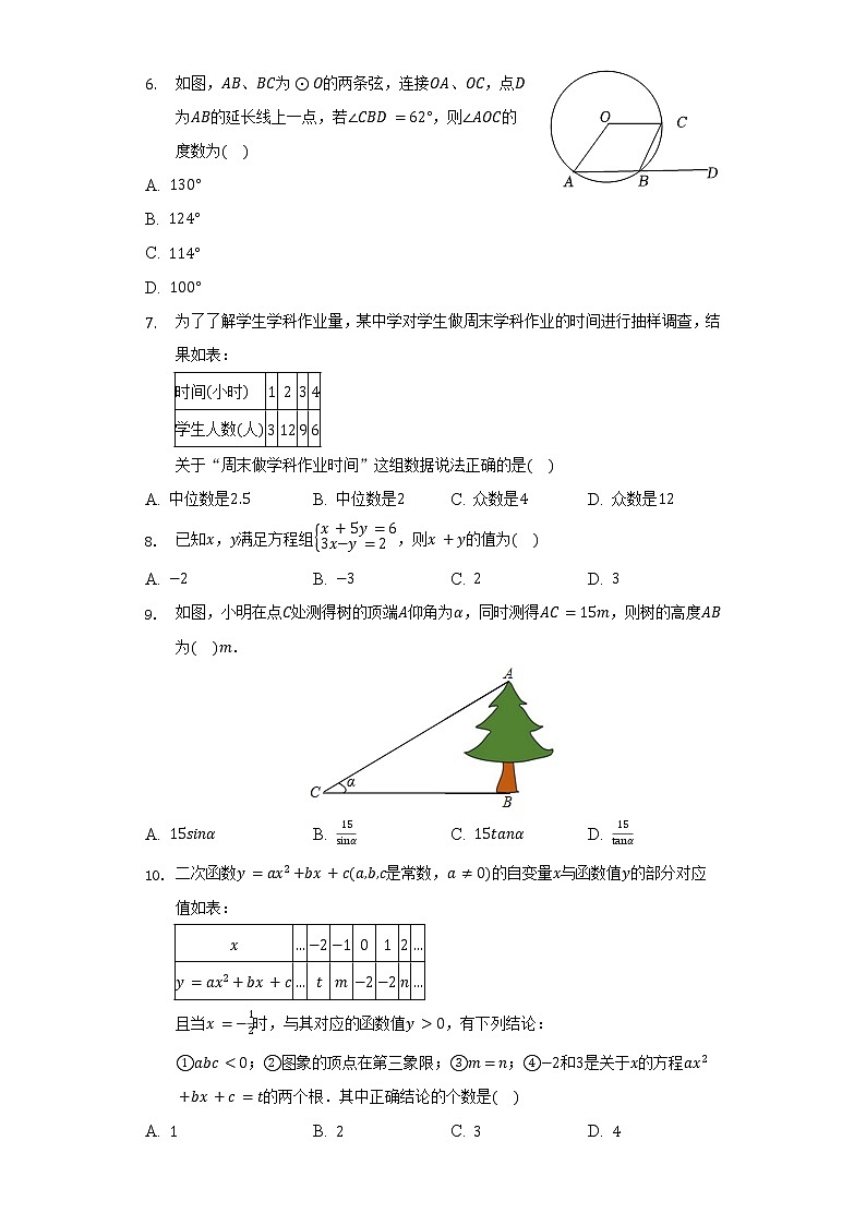 2022年辽宁省沈阳市沈河区中考数学一模试卷(含解析)02