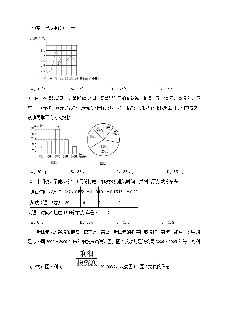 新人教版七年下第10章数据的收集、整理与描述练习 B卷第2页