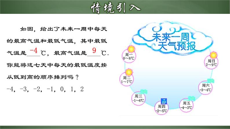 1.2 有理数大小的比较-2022-2023学年七年级数学上册教材配套教学精品课件(人教版)03