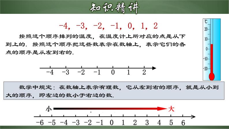 1.2 有理数大小的比较-2022-2023学年七年级数学上册教材配套教学精品课件(人教版)04