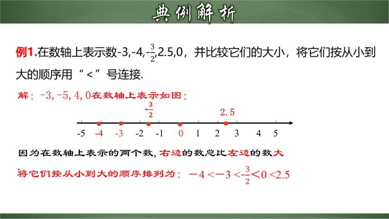 1.2 有理数大小的比较-2022-2023学年七年级数学上册教材配套教学精品课件(人教版)06