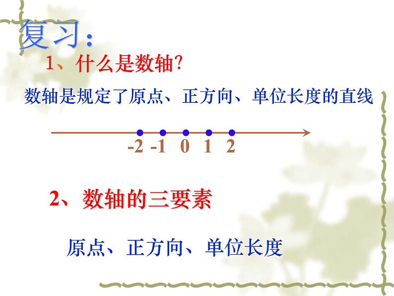 1.2.4《绝对值》人教版七年级上册 .ppt第2页