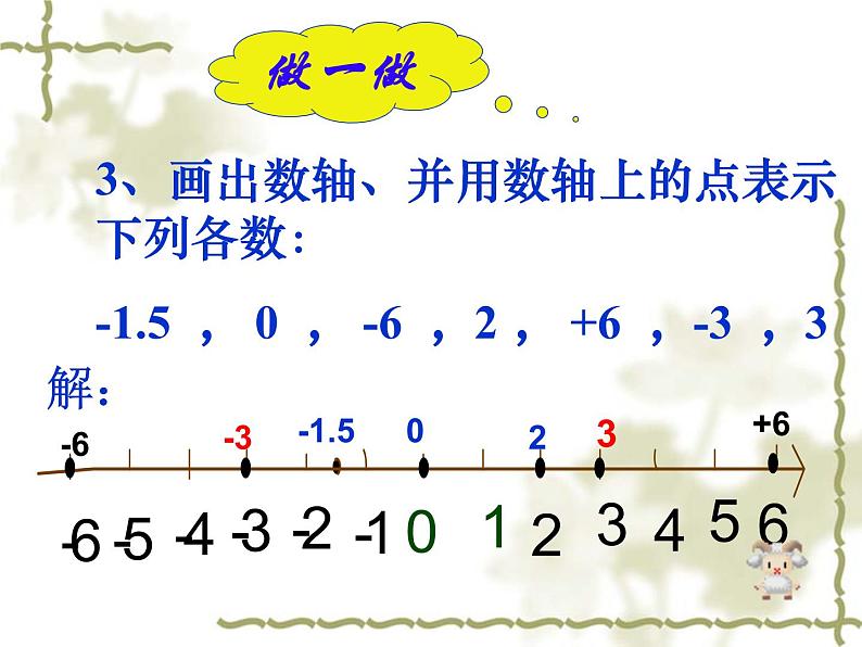 1.2.4《绝对值》人教版七年级上册 .ppt第3页