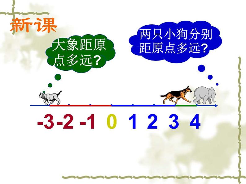1.2.4《绝对值》人教版七年级上册 .ppt第4页