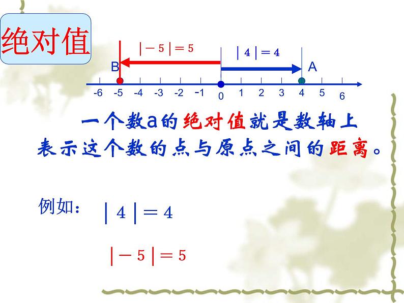 1.2.4《绝对值》人教版七年级上册 .ppt第5页
