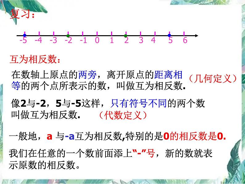 人教版七年级上册 1.2.4-绝对值 优质课件第2页