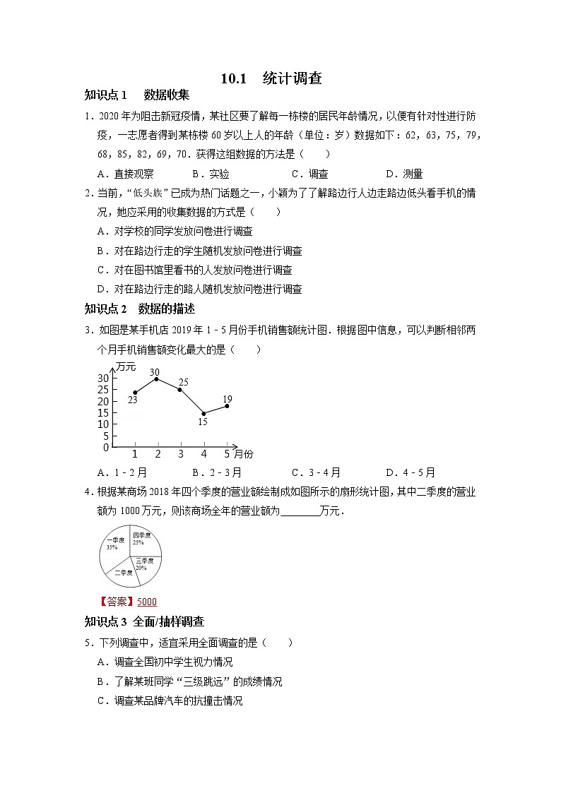 10.1 统计调查-2021-2022学年七年级数学下册同步练习(人教版)(原卷版)第1页