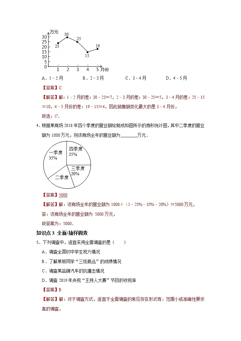 10.1 统计调查-2021-2022学年七年级数学下册同步练习(人教版)(解析版)第2页