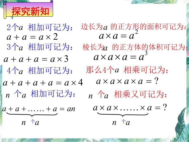 有理数的乘方 优质课件 人教版七年级上册05