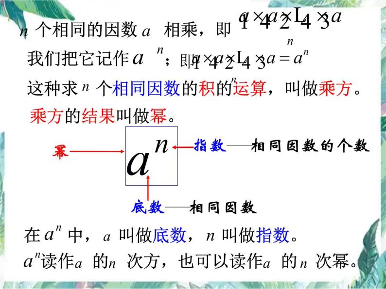 有理数的乘方 优质课件 人教版七年级上册08