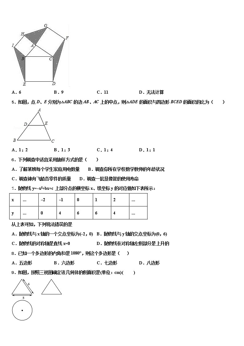 2021-2022學年廣西省蒙山縣重點達標名校中考數(shù)學模擬試題含解析第2頁