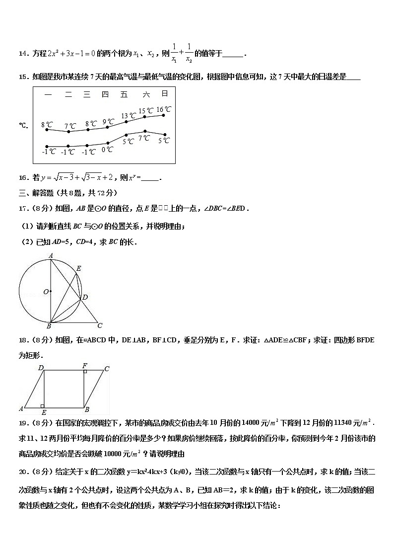 2021-2022学年广西来宾市中考三模数学试题含解析03