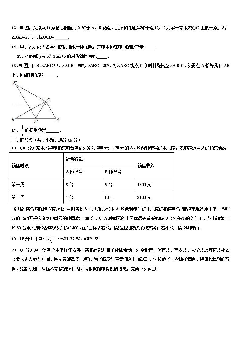 2021-2022学年贵州省清镇市中考联考数学试题含解析03