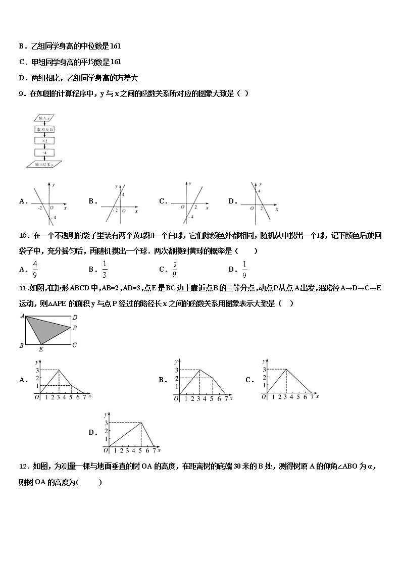 2021-2022学年贵州省遵义汇川区六校联考中考数学考前最后一卷含解析03