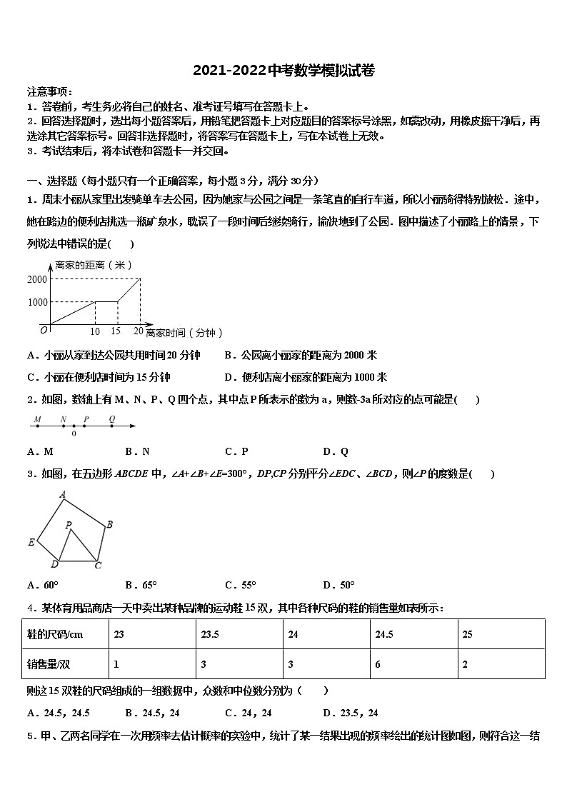2021-2022学年贵州省黔东南州重点达标名校中考数学猜题卷含解析01