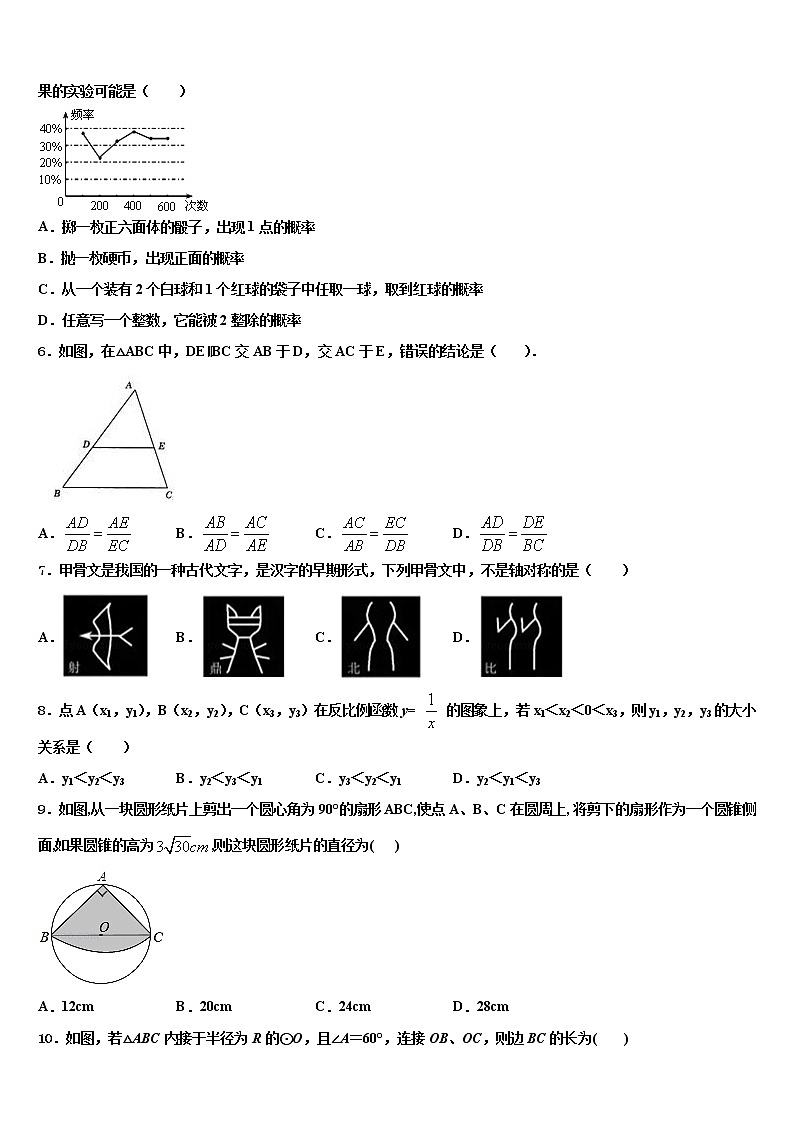2021-2022学年贵州省黔东南州重点达标名校中考数学猜题卷含解析02