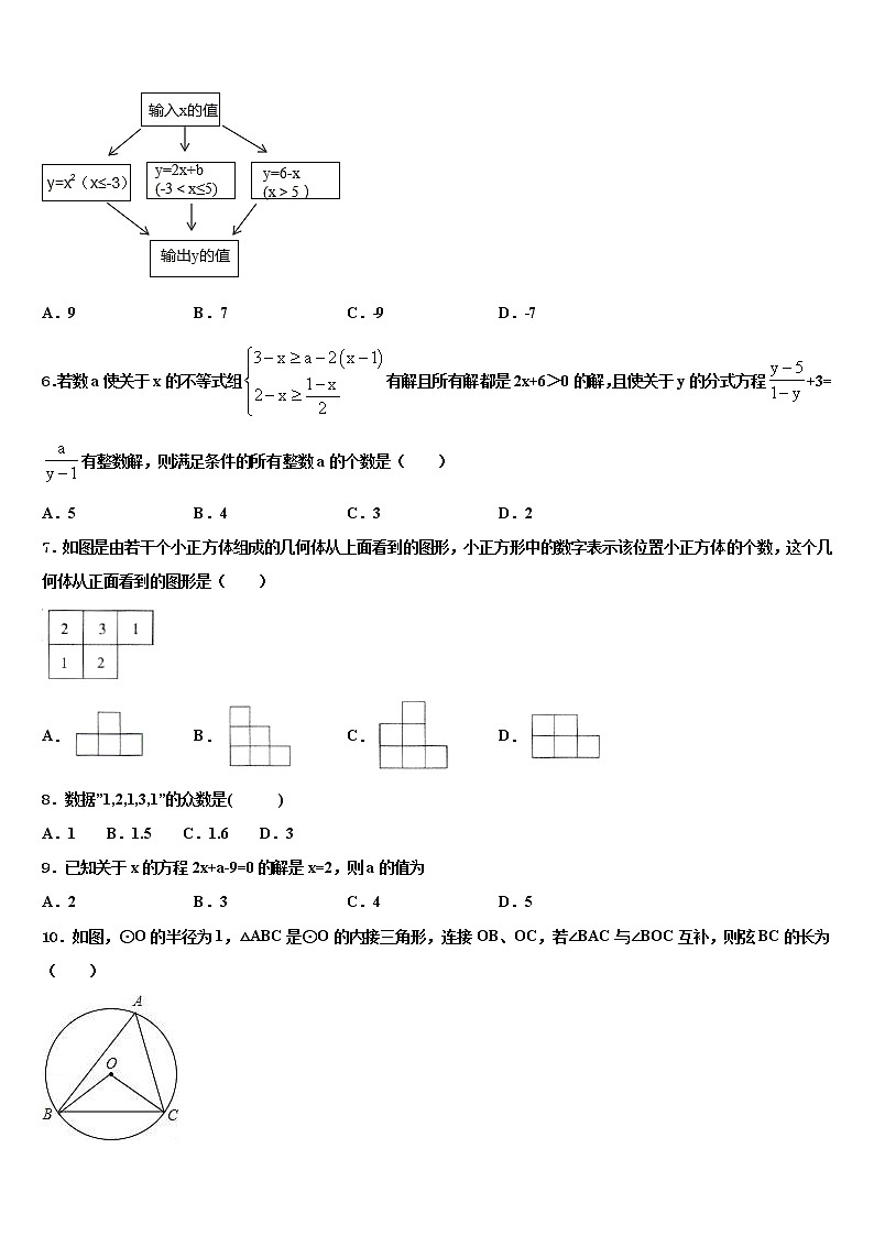 2021-2022学年河北省邯郸市馆陶县重点达标名校中考三模数学试题含解析第2页