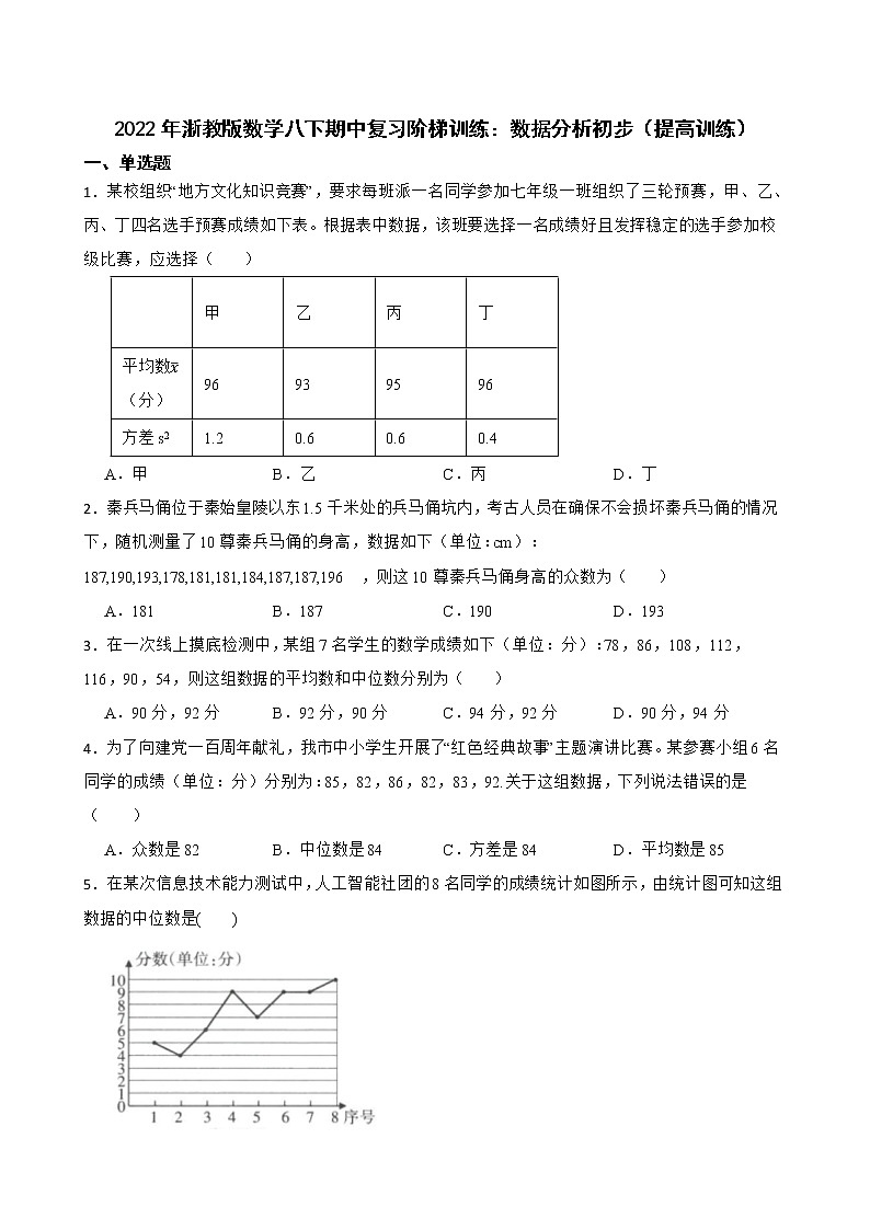 2022年浙教版数学八下期中复习阶梯训练:数据分析初步(提高训练)01