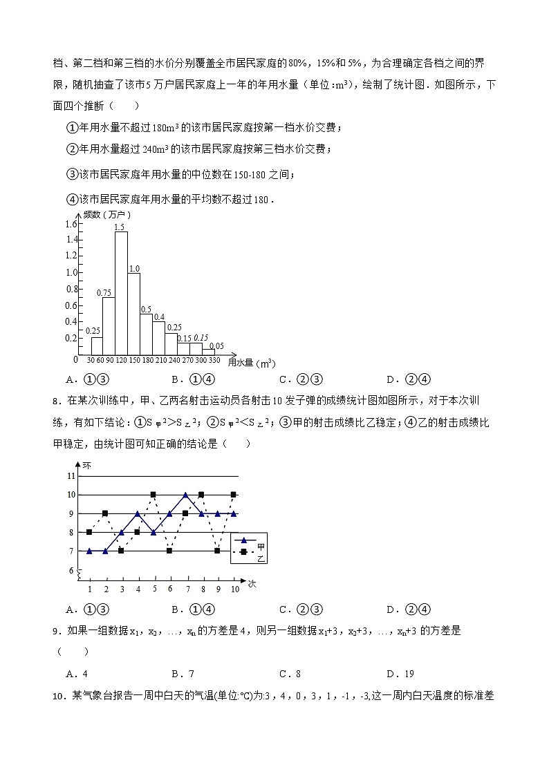 2022年浙教版数学八下期中复习阶梯训练:数据分析初步(优生加练)02