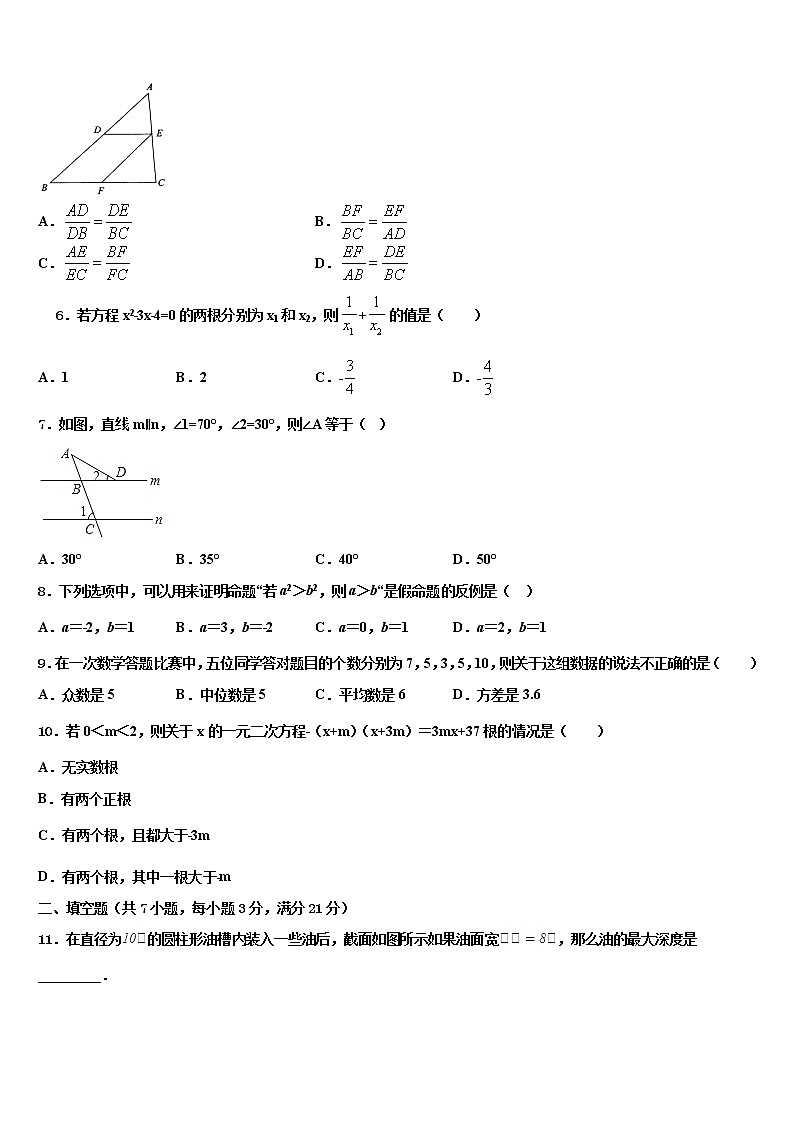 2021-2022学年海南省琼中县联考十校联考最后数学试题含解析第2页