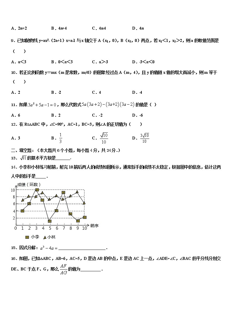 2021-2022学年河北省唐山市乐亭县重点达标名校中考数学全真模拟试题含解析第3页