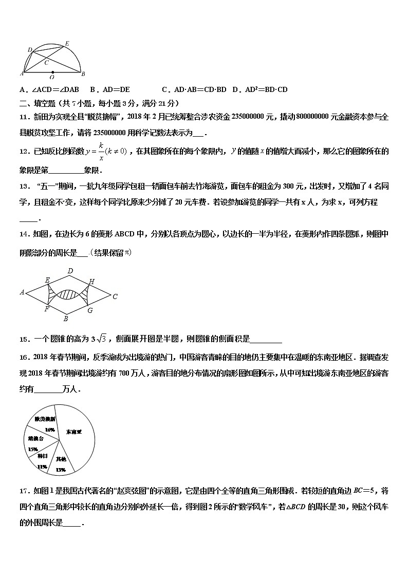 2021-2022學(xué)年河南省鄭州市鄭州一八聯(lián)合國(guó)際校中考數(shù)學(xué)最后一模試卷含解析第3頁