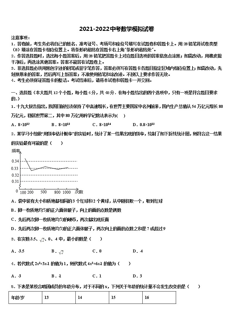 2021-2022学年湖北省荆门市屈家岭管理区第一初级中学中考数学模拟预测题含解析第1页