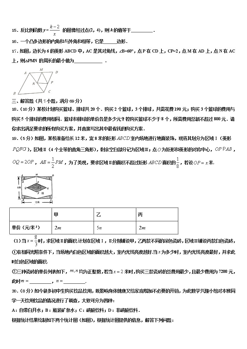 2021-2022学年湖北省襄阳市枣阳达标名校中考二模数学试题含解析03