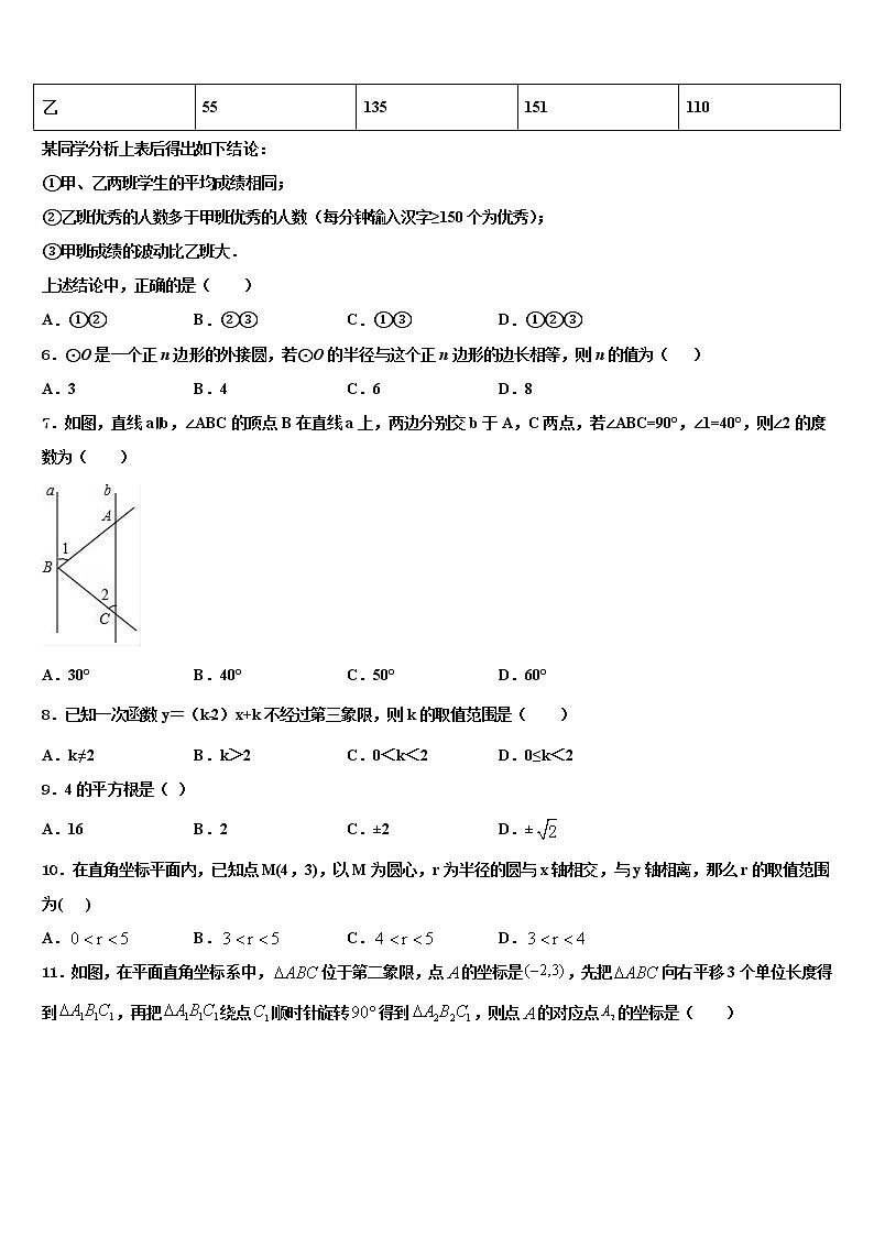 2021-2022学年黑龙江省齐齐哈尔市第二十一中学中考数学对点突破模拟试卷含解析第2页