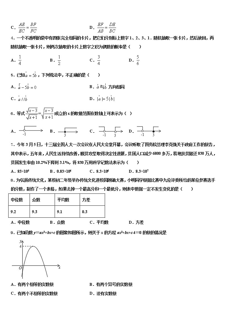 2021-2022学年吉林省辽源市重点名校中考数学模拟预测试卷含解析第2页