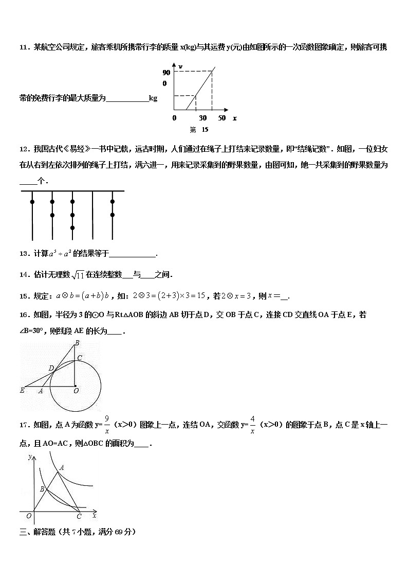2021-2022学年湖南省邵阳县黄亭市镇中学中考数学最后冲刺浓缩精华卷含解析03