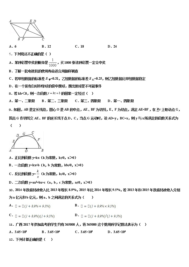 2021-2022学年湖南省长沙市部分校中考数学最后冲刺浓缩精华卷含解析第2页