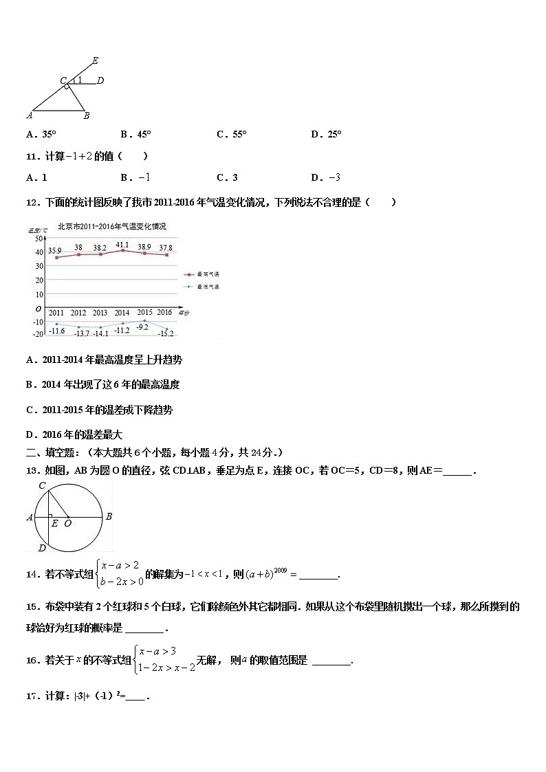 2021-2022学年湖南长沙长郡教育集团中考四模数学试题含解析03