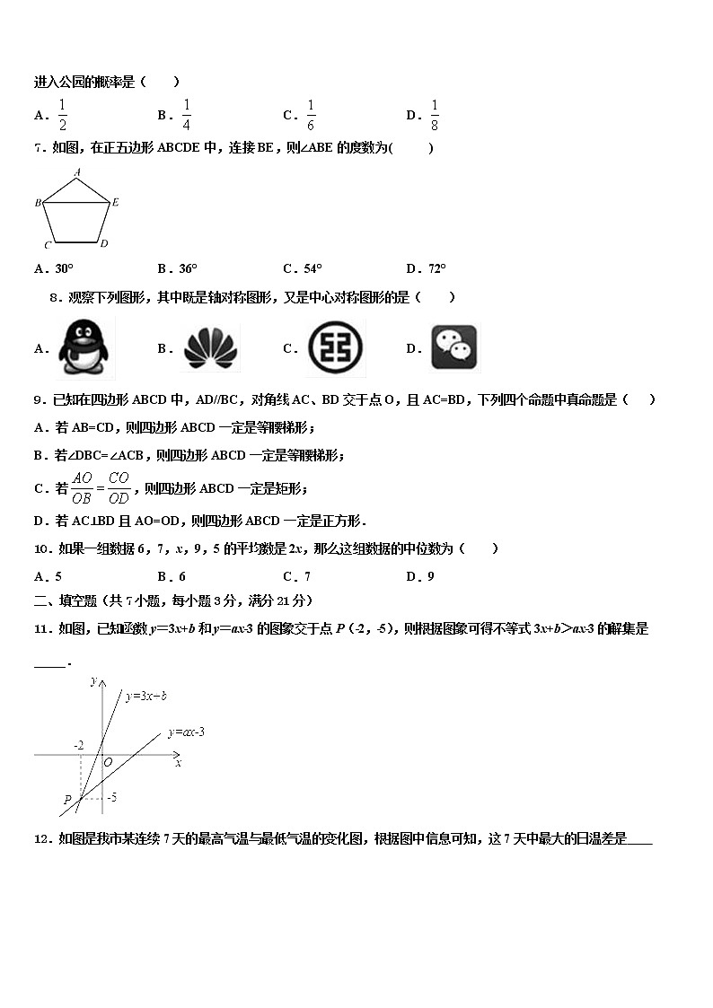 2021-2022学年江苏省苏州高新区第二中学中考数学五模试卷含解析第2页