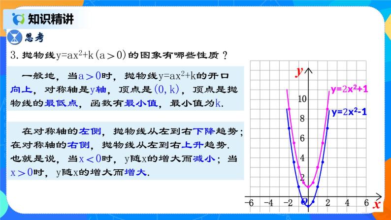 22.1.3 《二次函数y=ax²＋k的图象和性质》课件+教案07