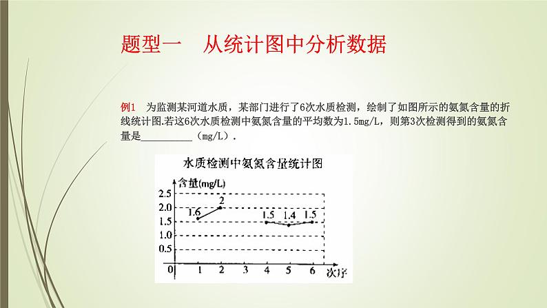 2022-2023学年鲁教版(五四制)数学八年级上册 第三章 3.3从统计图分析数据的集中趋势 课件06