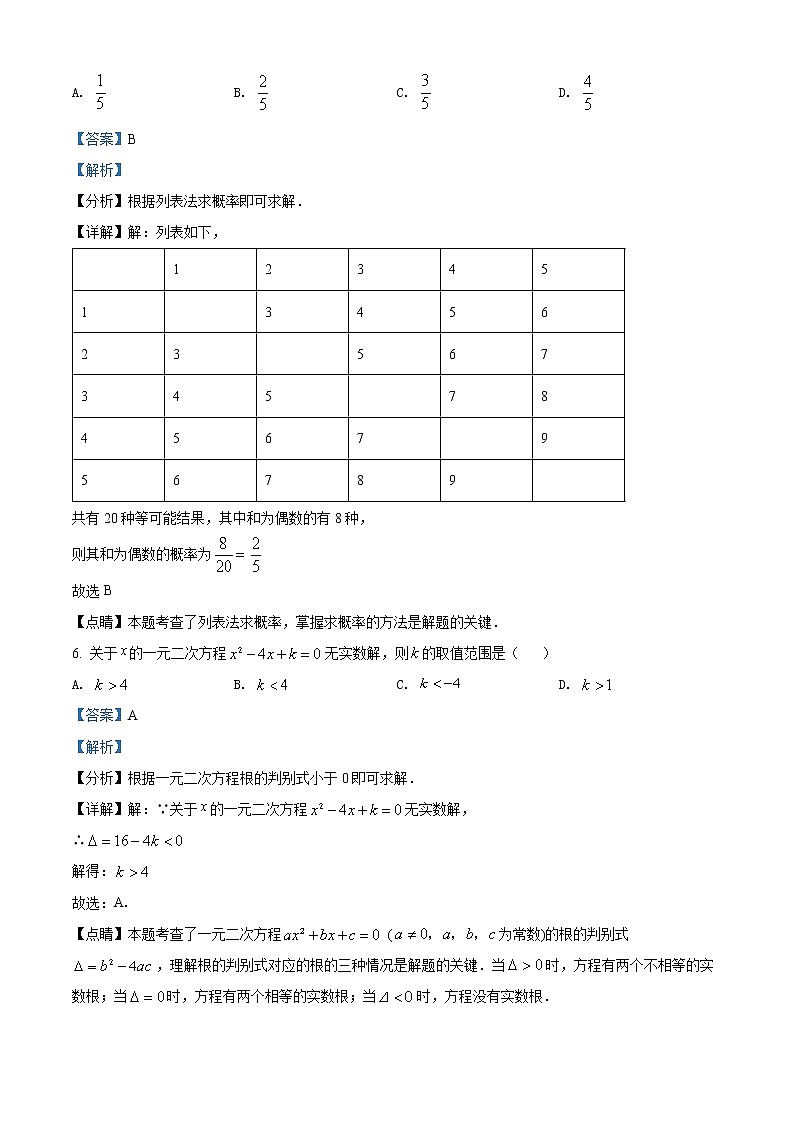 2022年湖南省常德市中考数学试题(答案)第3页