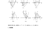 初中数学人教版九年级上册第二十二章 二次函数综合与测试导学案及答案