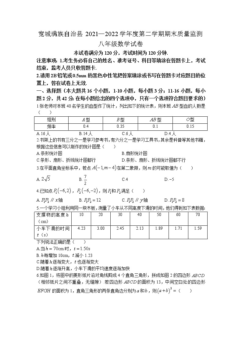 河北省承德市宽城县2021-2022学年八年级下学期期末考试数学试题(含答案)第1页