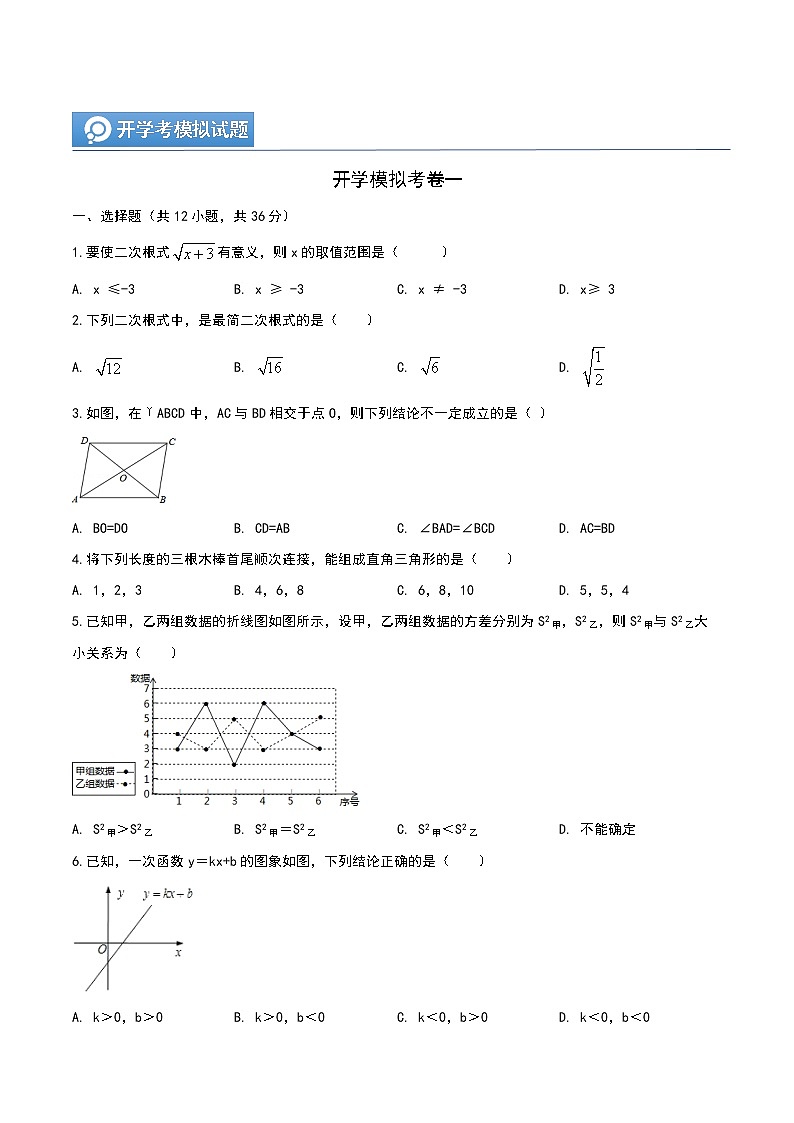 (辅导班专用)人教版数学九年级暑假讲义+课堂小测(提高班)19《开学模拟考卷一》(学生版)第1页