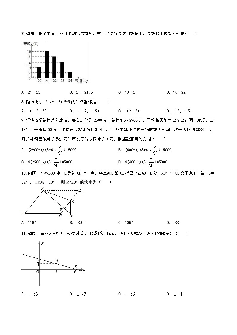 (辅导班专用)人教版数学九年级暑假讲义+课堂小测(提高班)19《开学模拟考卷一》(学生版)第2页