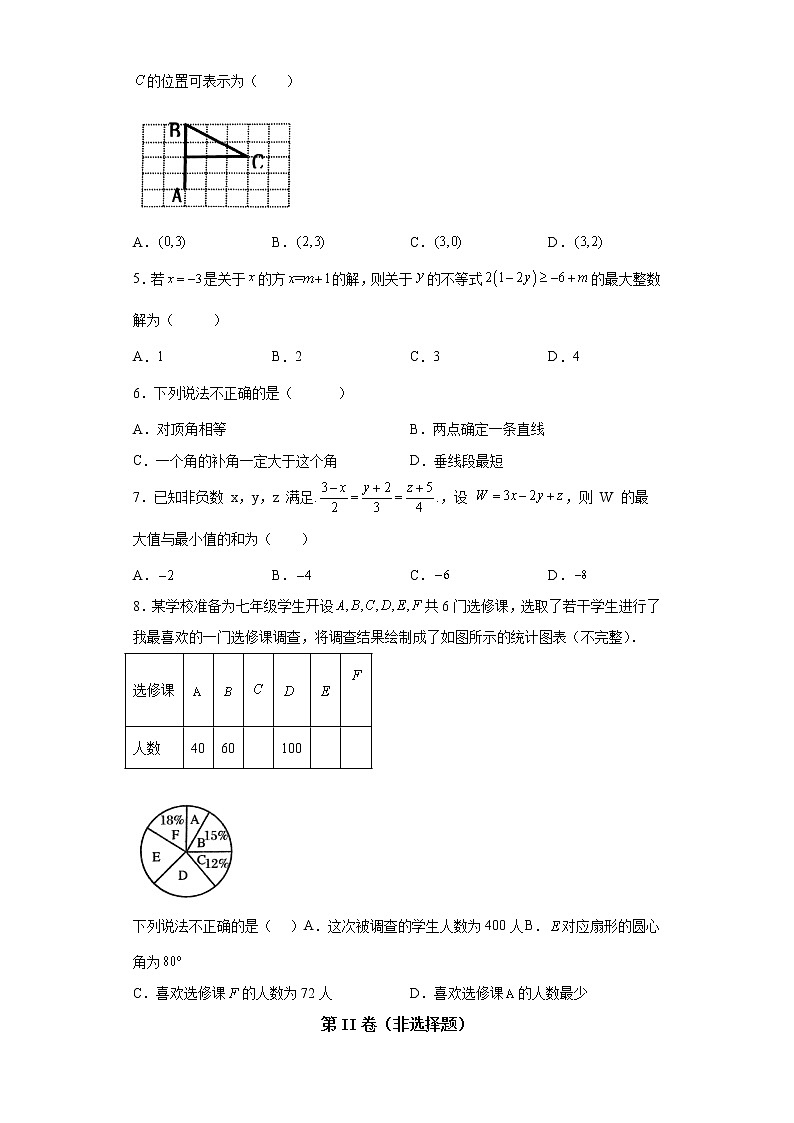 云南省曲靖市师宗县第一中学2021-2022学年七年级下学期数学期末试卷(一)(含答案)第2页