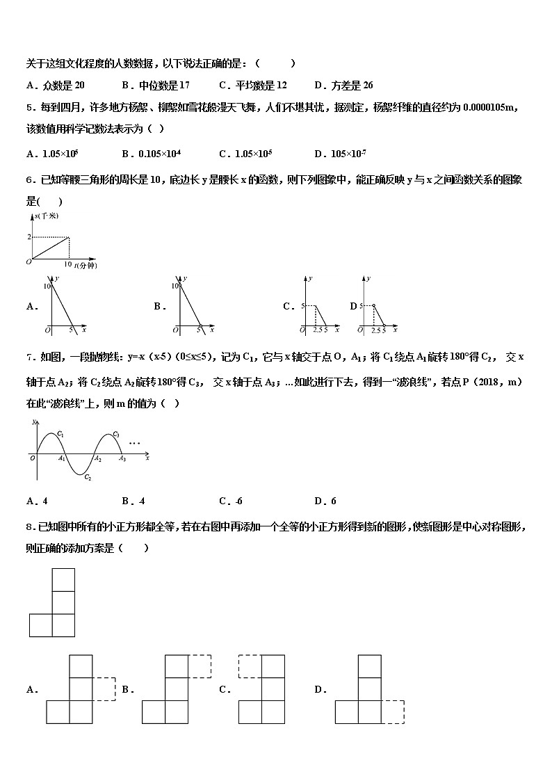 2021-2022学年揭阳市榕城区重点达标名校中考考前最后一卷数学试卷含解析02