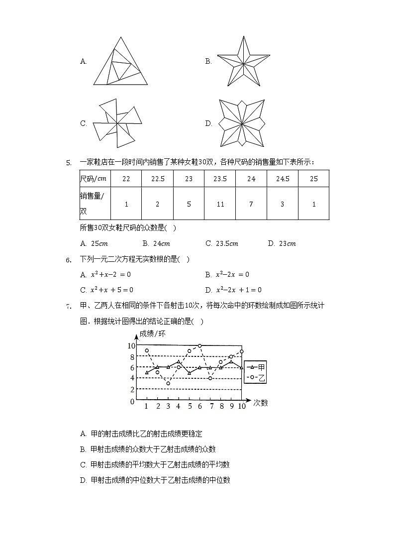 2022年辽宁省本溪市中考数学试卷(含解析)02