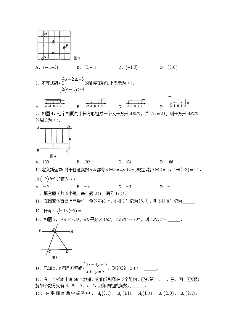 广东省广州市增城区2021-2022学年七年级下学期期末数学试题(无答案)第2页
