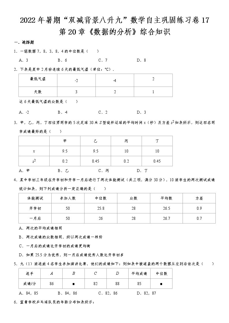 第20章《数据的分析》综合-2022年暑期“双减背景八升九”数学自主巩固练习卷 第17天(无答案)01