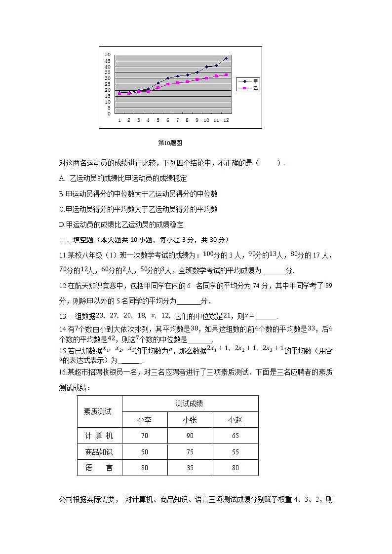 2022年人教版北京朝阳区第20章 数据分析初步章末检测有答案第3页