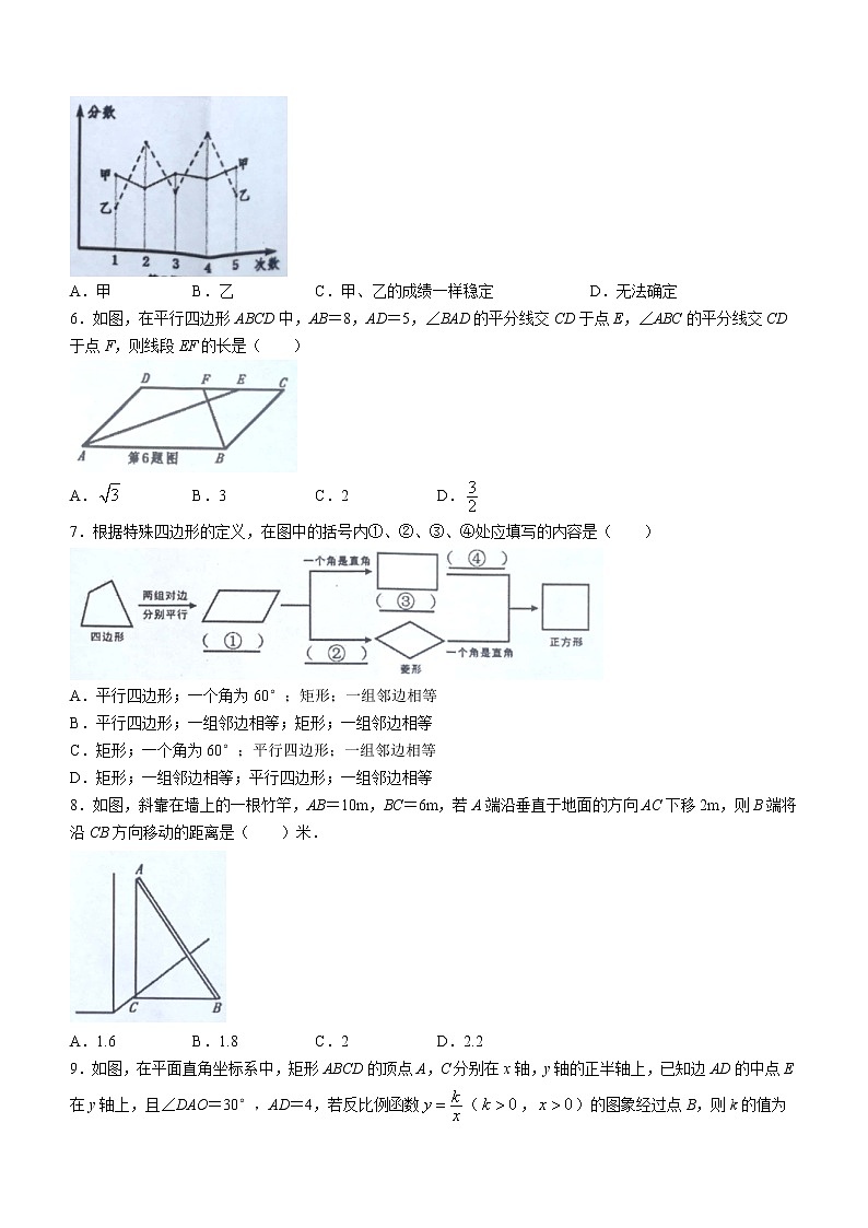 浙江省绍兴市上虞区2021-2022学年八年级下学期期末数学试题(word版含答案)02